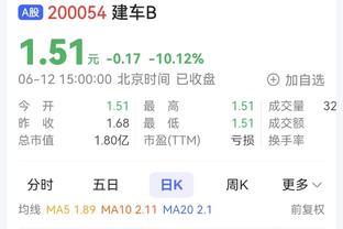 近6场小卡场均30+命中率65%+三分55%+ 历史第二人&比肩伯德